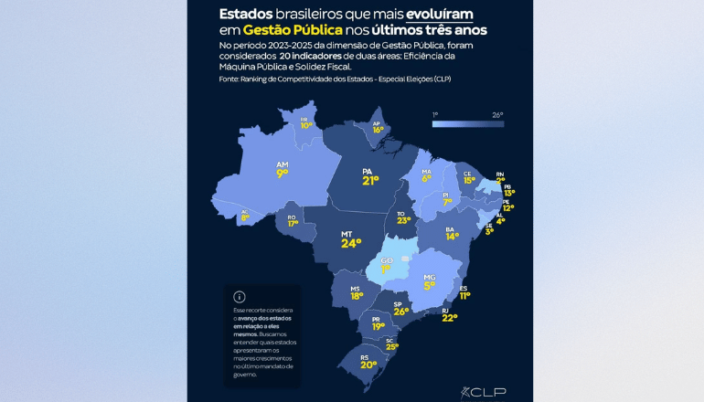 Example news