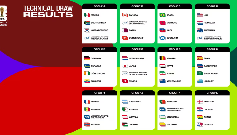 Uma imagem impressionante